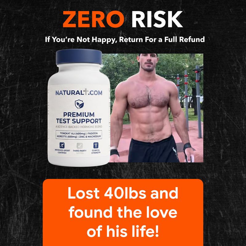 Natural Testosterone Support